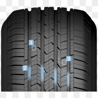 3d Micro-gauge™ Siping - Tread Clipart