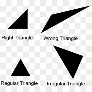 Isosceles Triangle Point Area - Right Triangle Wrong Triangle Clipart