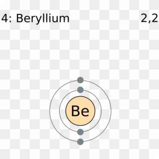 Electron Shell 004 Beryllium - Element Clipart