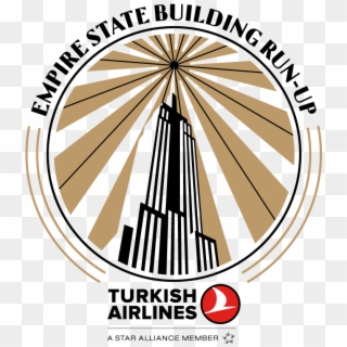 Empire State Realty Trust, Inc - Turkish Airlines Clipart