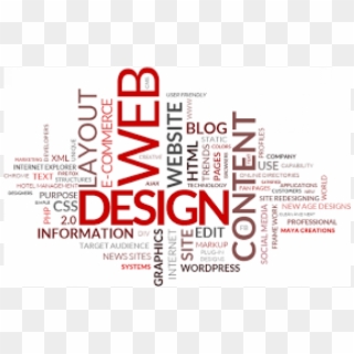 Web Designing - Graphic Design Clipart
