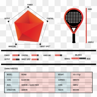 The First Impression Is A Balanced Racket But Something - Adidas Supernova Ctrl 1.8 Clipart
