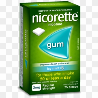 Nicorette Gum Icy Mint - Nicorette Inhaler Clipart