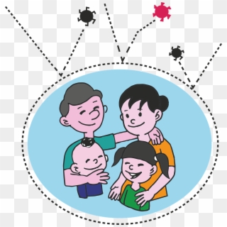 Family Mum Dad Child Children - Management Of Family Resources Clipart