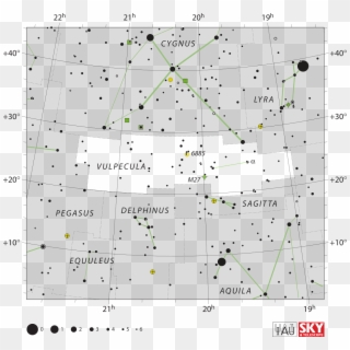 Image Free Download Vulpecula Wikipedia - Constellation Vulpecula Clipart