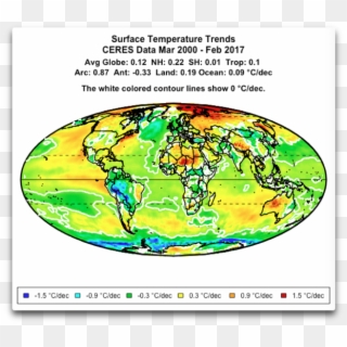 Ceres Surface Trends 2017 Atlantic - World Map Clipart