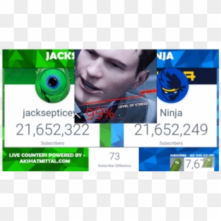 Ninja Is About To Pass Jacksepticeye - Pewdiepie Vs T-series Clipart
