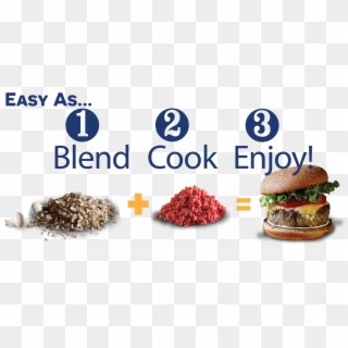 The Blended Chicken Cheese Burger Is The Latest And - Fast Food Clipart
