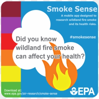 8/9/2017 Smoke Sense App Reminder - Poster Clipart
