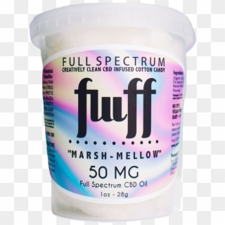 Full Spectrum Cbd Marash-mellow Cotton Candy Case Of - Ice Cream Clipart