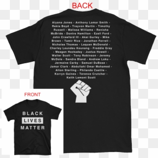 Black Lives Matter Shirt W Names Of Victims - T-shirt Clipart