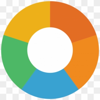 Pie Graph Png - Pie Chart Png Hd Clipart