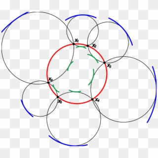 Emch Theorem For Pencils Of Circles - Circle Clipart