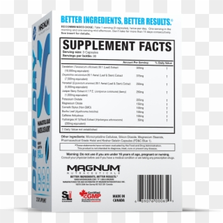 Magnum Nutraceuticals - Magnum Acid Clipart