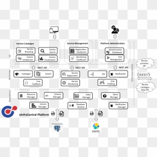 Portal Architecture - Parallel Clipart