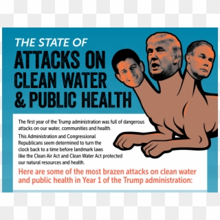 Get The Full State Of Pollution Graphic Here - Trump Water Act Clipart