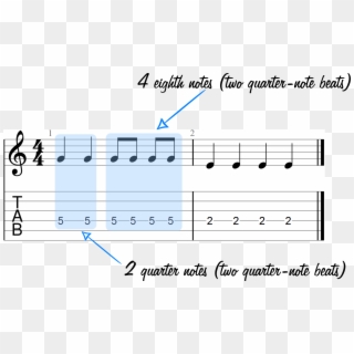 Two Quarter Notes And Four Eighth Notes - B Min 7 Scale Clipart