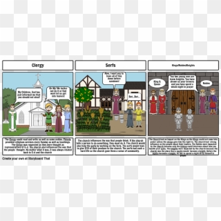 World Studies Medieval Roles Of Life - Cartoon Clipart