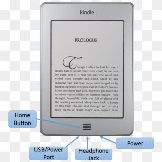 Kindle Touch - Amazon Kindle Touch Clipart