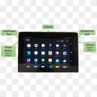 Kindle Fire Hdx - Tablet Computer Clipart