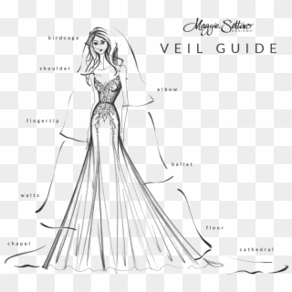 Picking A Perfect Bridal Veil Guide By Maggie Sottero Clipart