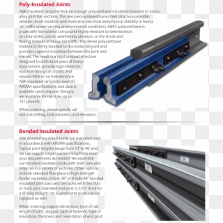 A&k Insulated Rail Joints Feature A Tough Polyurethane Clipart
