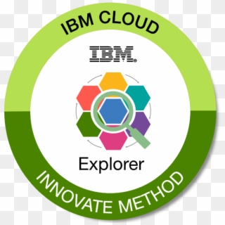 Ibm Cloud Innovate Method Explorer Clipart