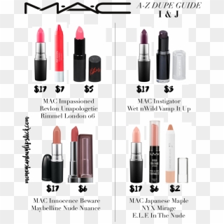 Abcs Of Mac Lipstick Dupe Series Clipart