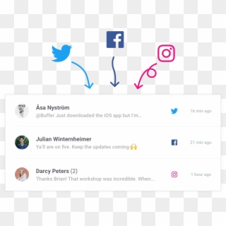 Social Inbox - Twitter Clipart