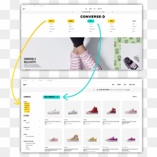 I Couldn Find Shoes Online So I Redesigned Nike Website Clipart