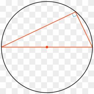 Angle In A Semicircle Is Clipart