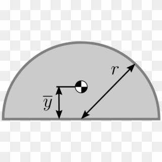 Centroid Of A Semicircle Clipart