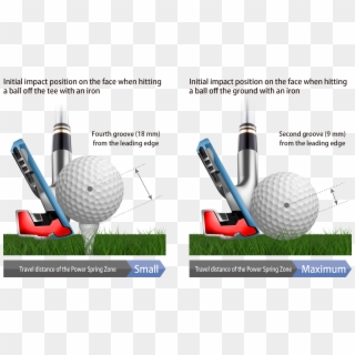 Zone Upon Impact Before Returning To Its Original Form - Golf Iron Impact Clipart