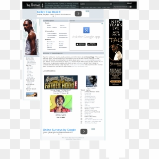 Snoop-doggdotcom Competitors, Revenue And Employees - Snoop Dogg Clipart
