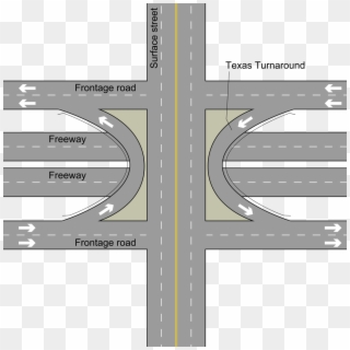 Texas U-turn - Turnaround Road Clipart