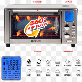 Power Airfryer Oven Clipart