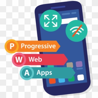 Feel Like A Natural App On The Device, With An Immersive - Progressive Web Apps Vector Clipart