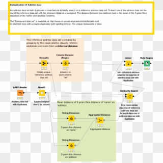 How To Do The Essay Clipart