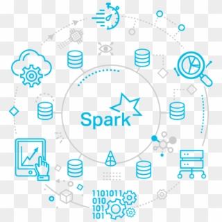 What Is Apache Spark™ - Circle Clipart