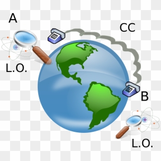 This Free Icons Png Design Of Local Operations And Clipart