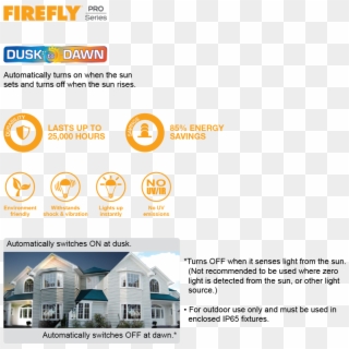 Pro Series Led Dusk To Dawn - Firefly Bluetooth Speaker Bulb Clipart