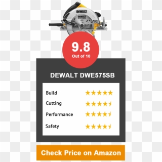 Dewalt Has A Reputation For Creating Terrific Tools, - Water Bottle Clipart