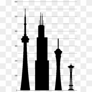 Calgary Tower Compared To Cn Tower Clipart