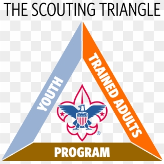 Scouting Triangle Bsa - Boy Scouts Of America Clipart