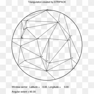Random32 Init Del , An Image Of The Delaunay Triangulation - Circle Clipart