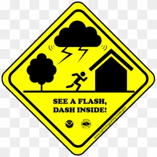 Lightning Safety For Hard Of Hearing Clipart