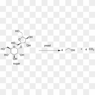 Ethyl Alcohol Formula 3 - Ethyl Alcohol Formula Clipart