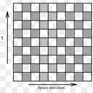 Checkerboard Decomposition Of The Partition Function - Bead Clipart