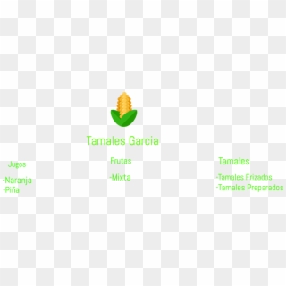 Picture - Bromeliaceae Clipart