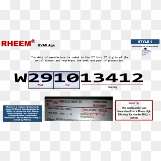 Style 1 - W291013412 - Rheem Tonnage By Model Number Clipart